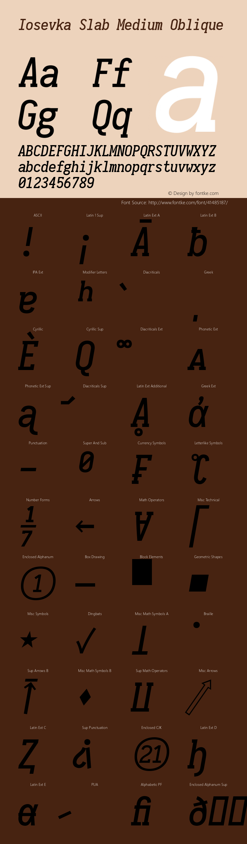 Iosevka Term Slab Medium Oblique 2.3.1; ttfautohint (v1.8.3) Font Sample