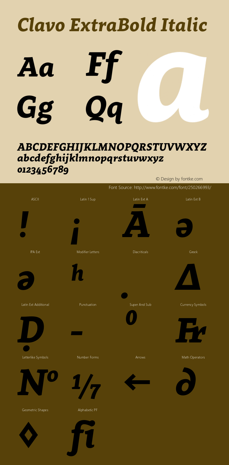 Clavo ExtraBold Italic Version 1.006;PS 001.006;hotconv 1.0.70;makeotf.lib2.5.58329图片样张