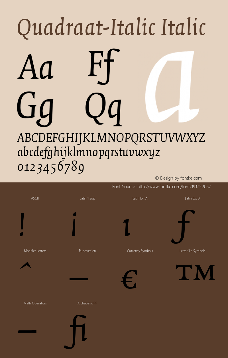 Quadraat-Italic Version 004.301 Font Sample