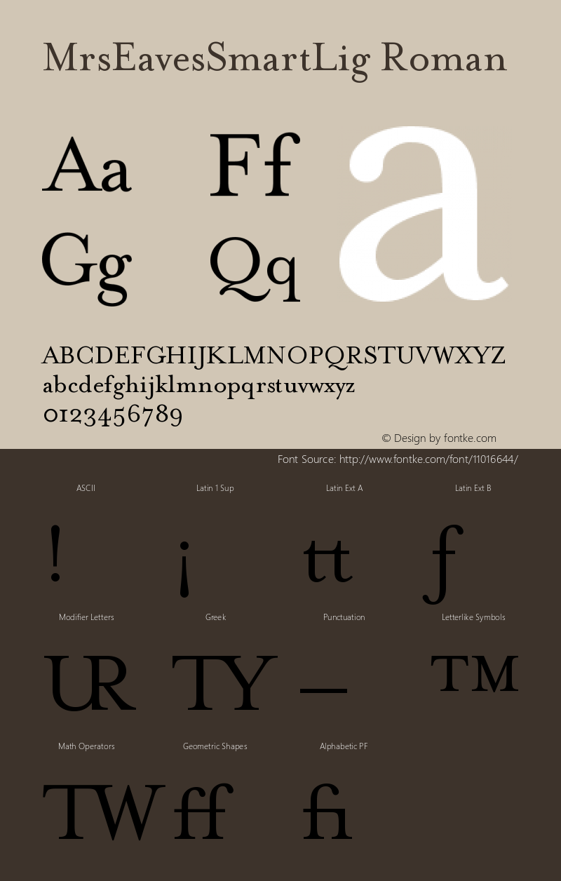 MrsEavesSmartLig Roman Version 001.000 Font Sample