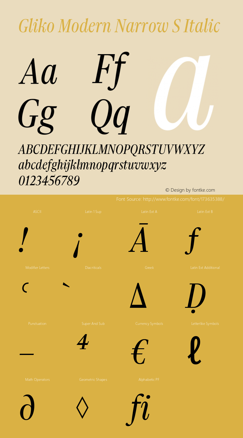 Gliko Modern Narrow S Italic Version 2.001图片样张