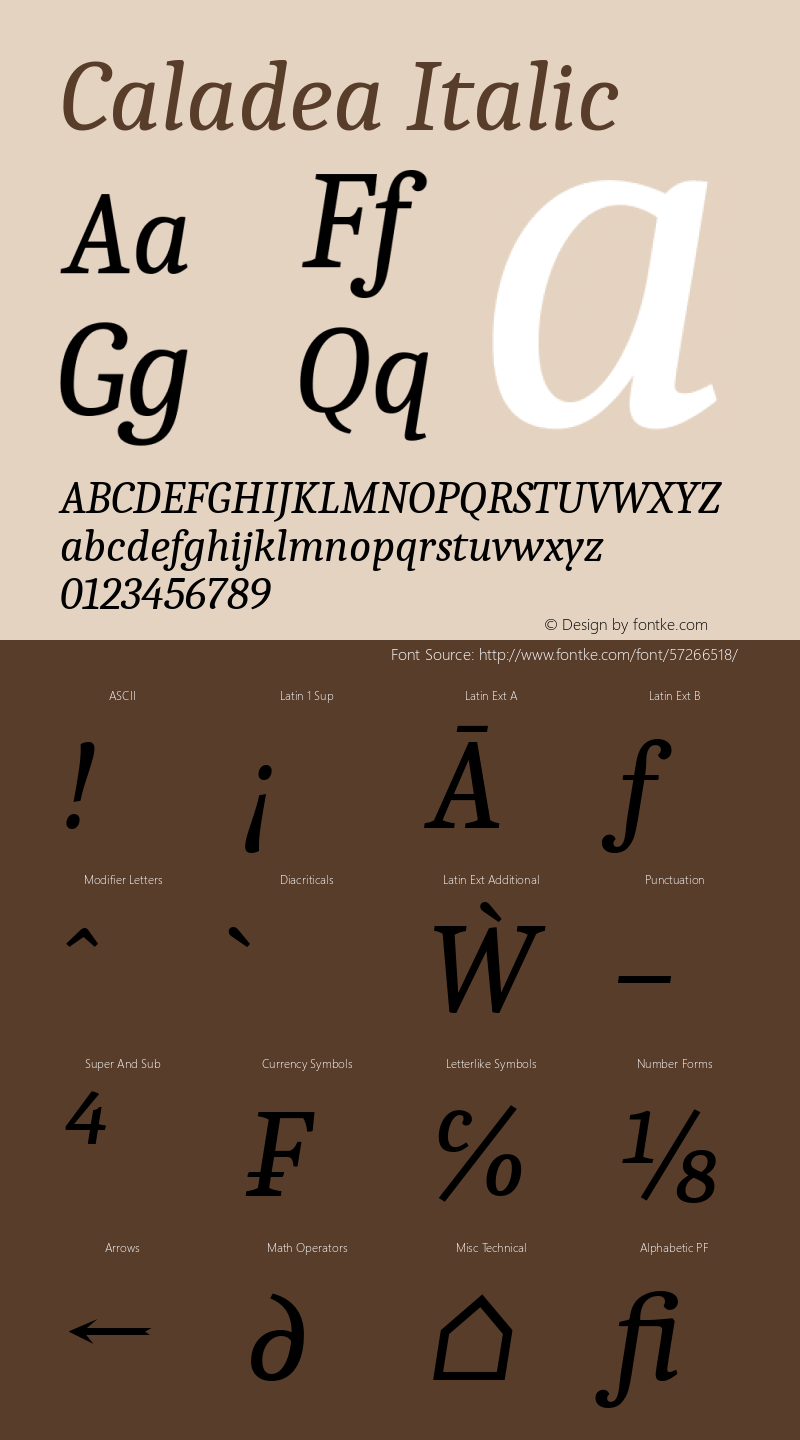 Caladea Italic Version 1.001 Font Sample