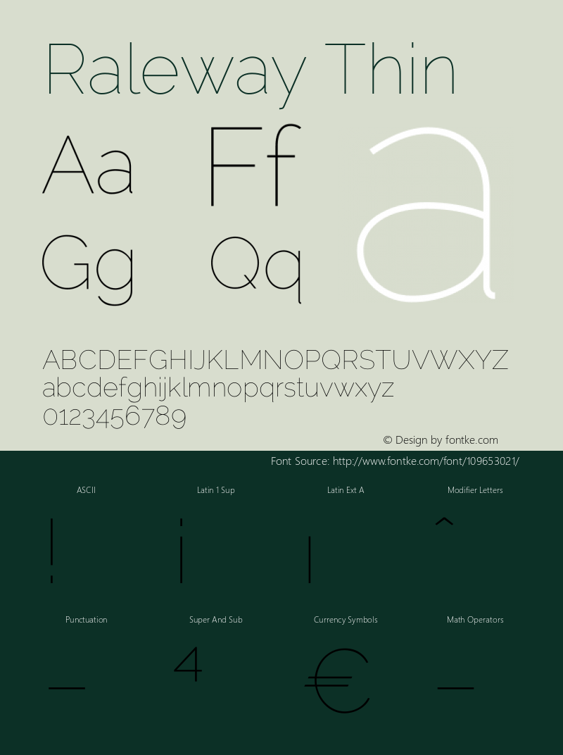 Raleway Thin Version 2.001; ttfautohint (v0.8) -G 200 -r 50 Font Sample