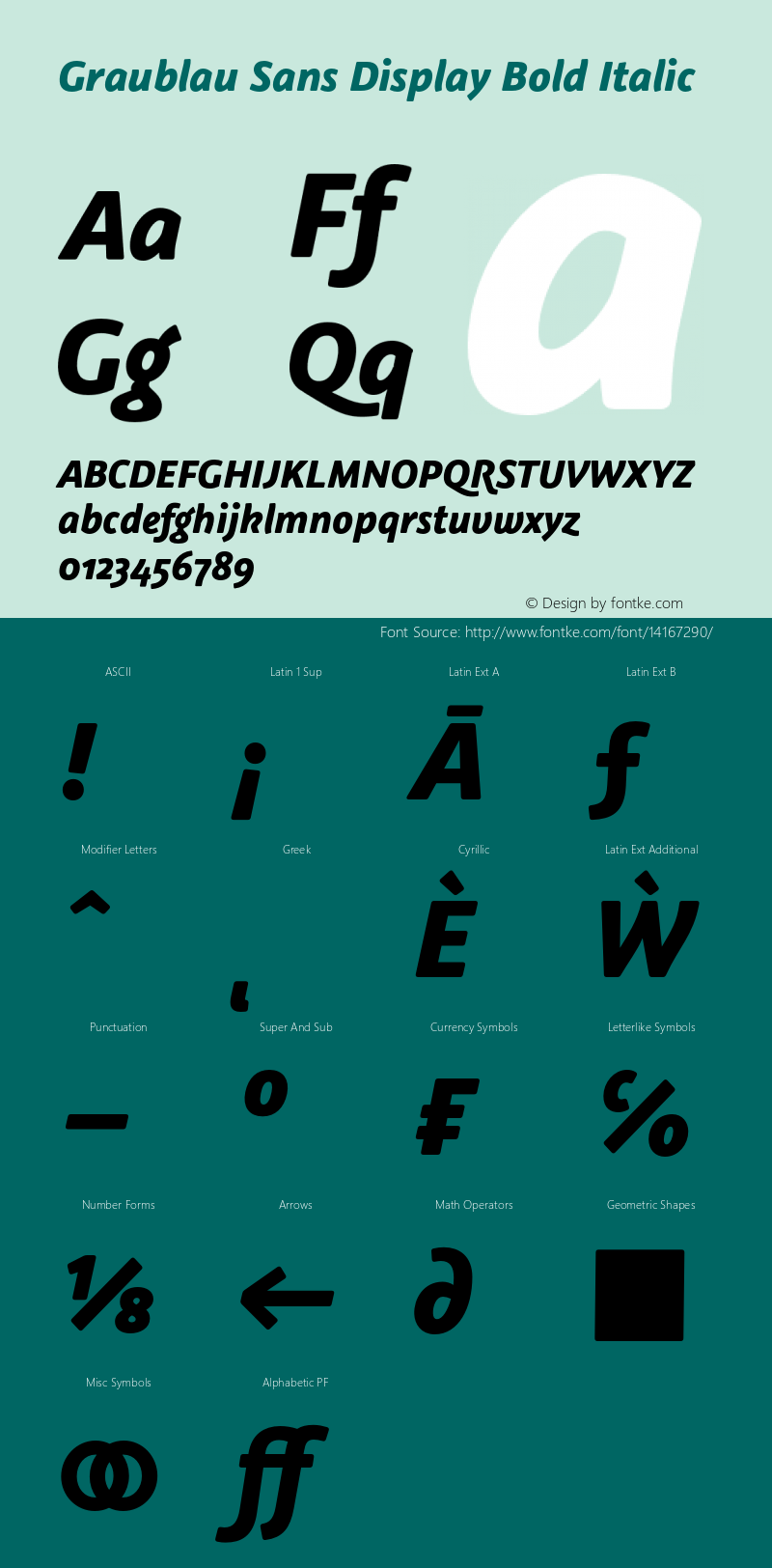 Graublau Sans Display Bold Italic Version 2.002;PS 002.002;hotconv 1.0.70;makeotf.lib2.5.58329 Font Sample