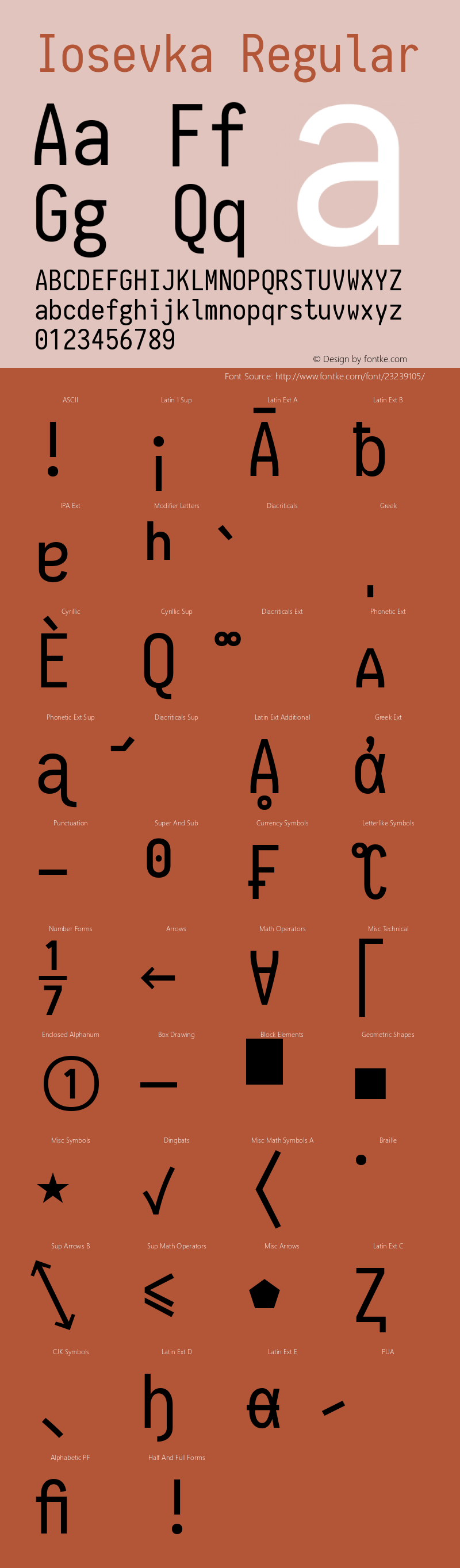 Iosevka 1.13.2; ttfautohint (v1.6) Font Sample