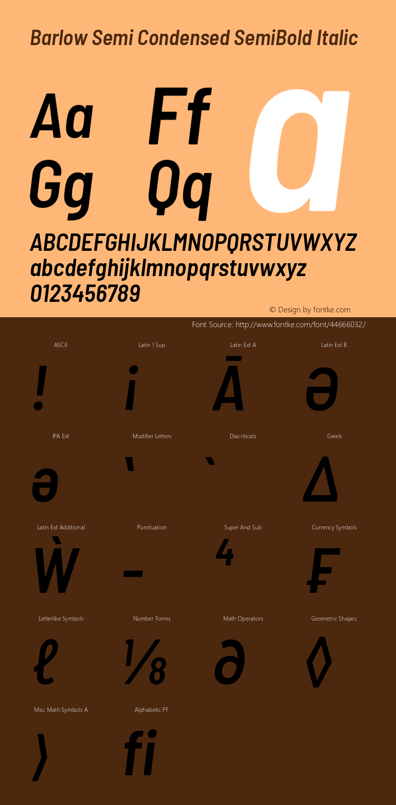 Barlow Semi Condensed SemiBold Italic Version 1.408 Font Sample