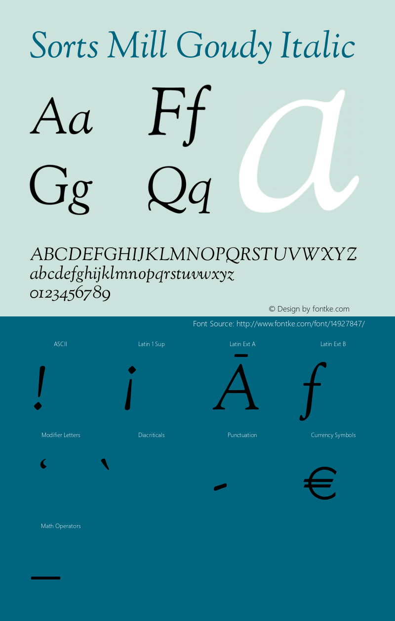 Sorts Mill Goudy Italic Version 003.101 Font Sample