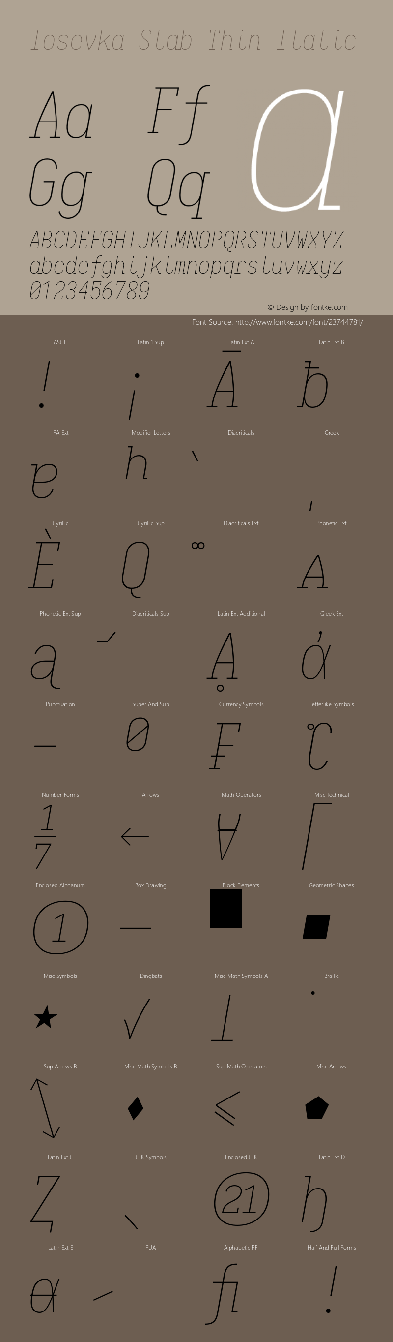Iosevka Type Slab Thin Italic 1.13.3; ttfautohint (v1.6) Font Sample