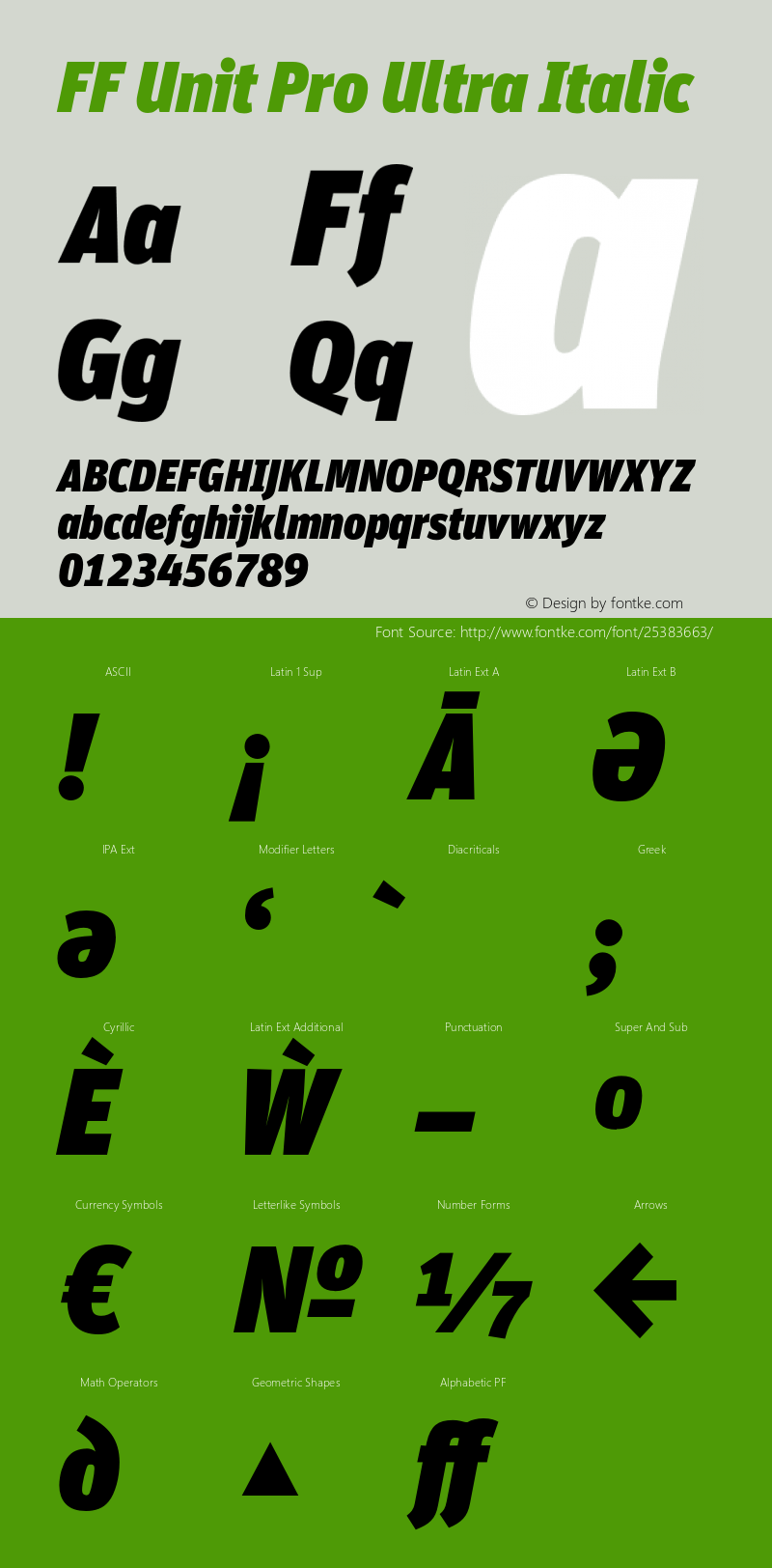 FFUnitPro-UltraItalic Version 7.504; 2010; Build 1022; Font Sample