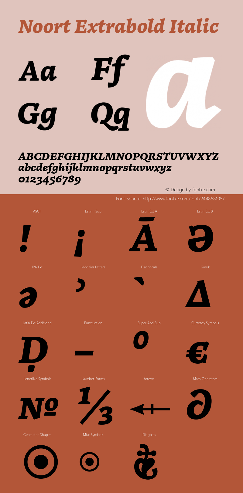 Noort Eb Italic Version 1.001;PS 1.0;hotconv 16.6.51;makeotf.lib2.5.65220图片样张