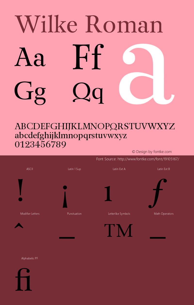 Wilke 55 Roman Version 001.001 Font Sample