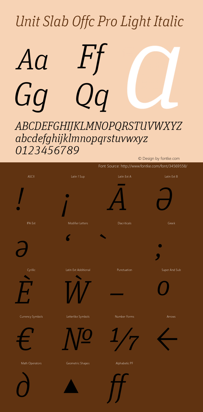 Unit Slab Offc Pro Light Italic Version 7.504; 2010; Build 1002 Font Sample