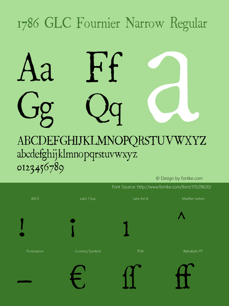 1786 GLC Fournier Narrow Regular Version 1.00 Font Sample