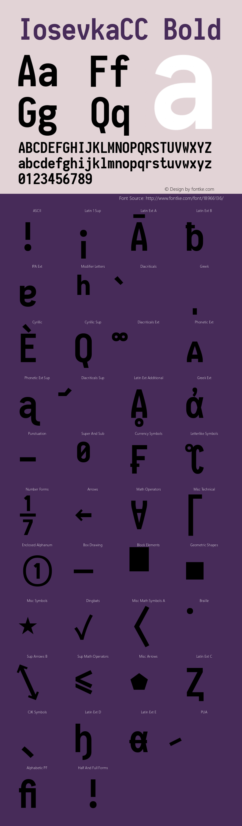 IosevkaCC Bold 1.11.4; ttfautohint (v1.6) Font Sample