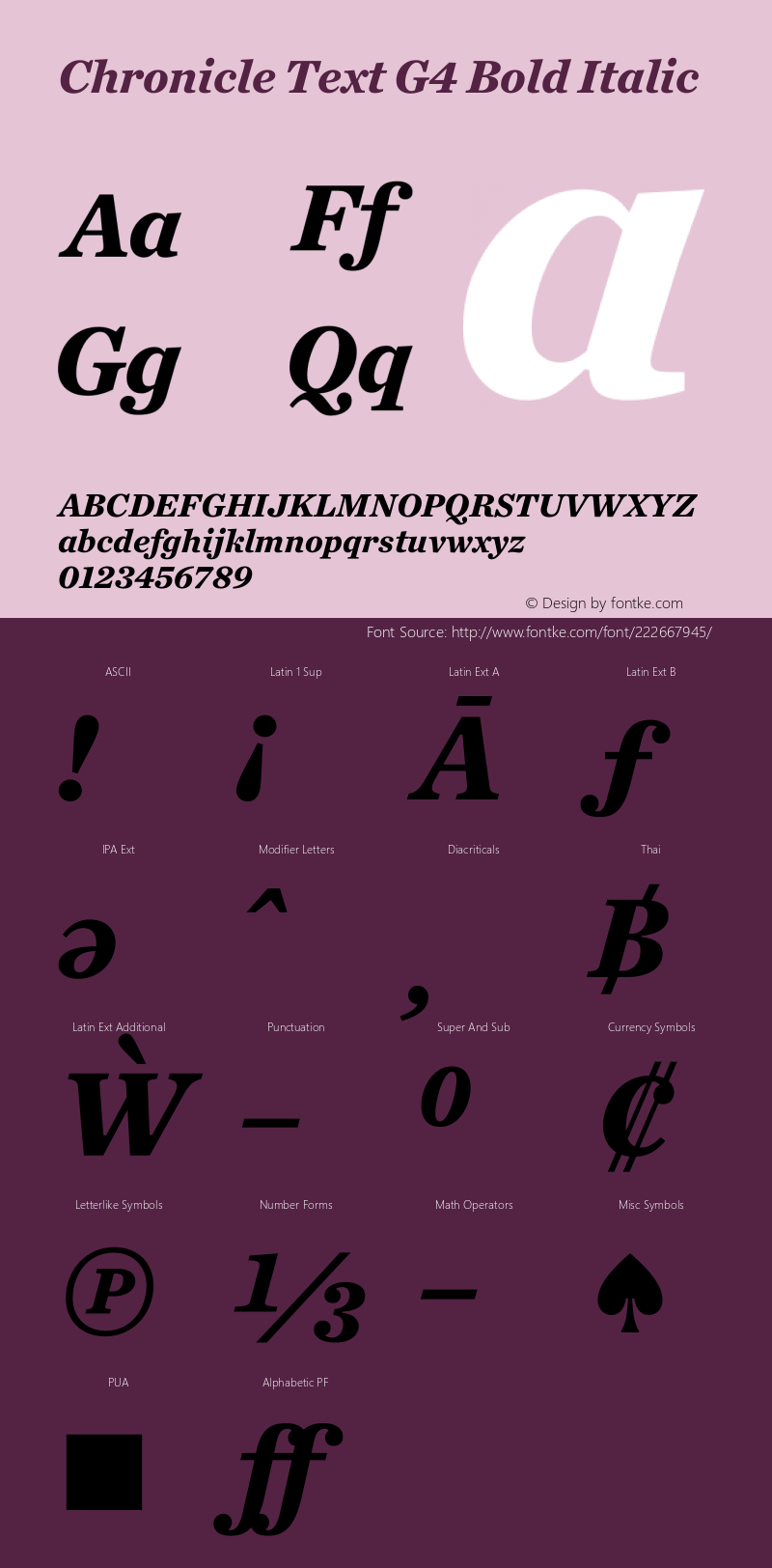 Chronicle Text G4 Bold Italic Version 1.301图片样张