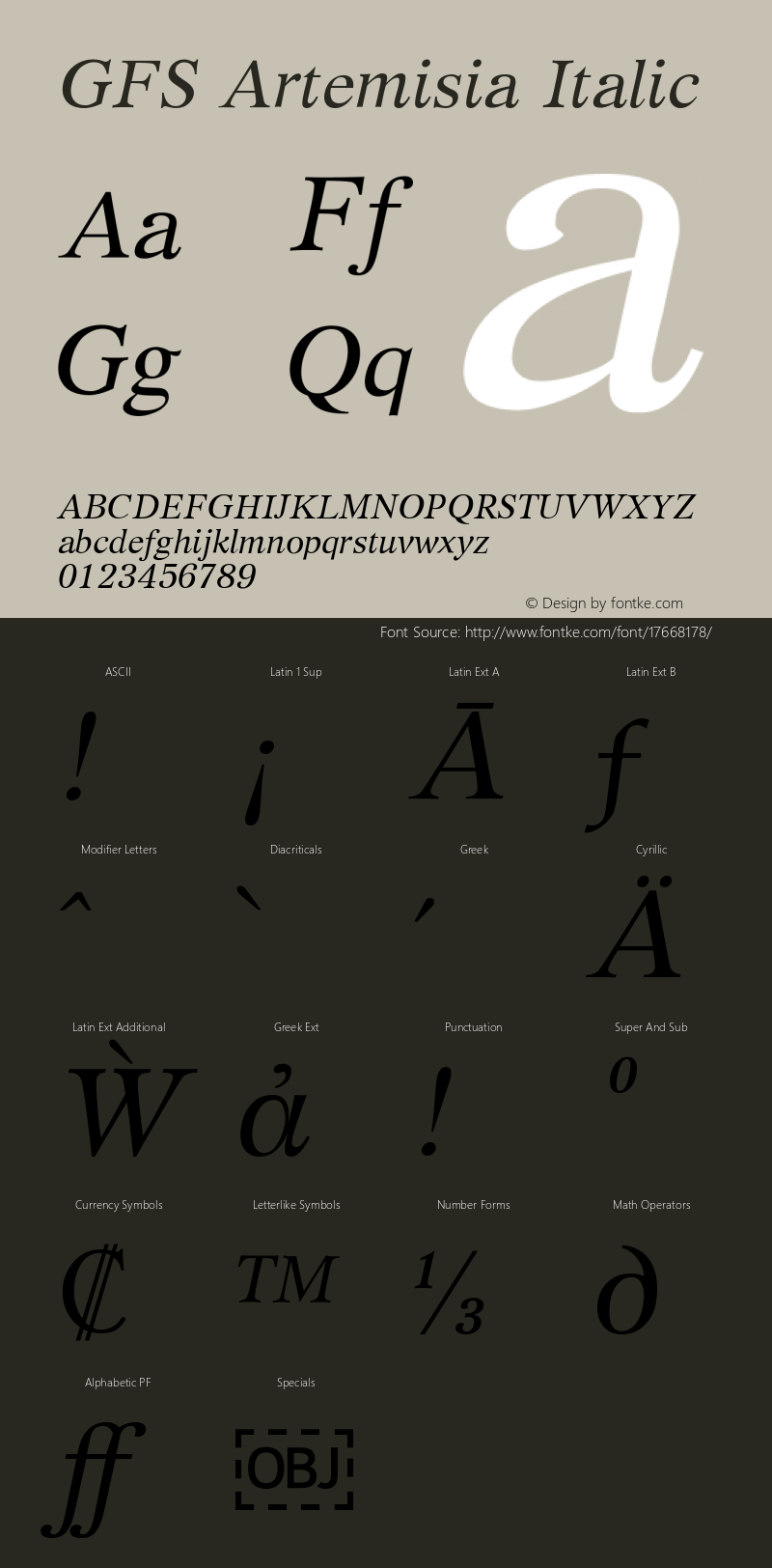 GFS Artemisia Italic Version 1.0 Font Sample