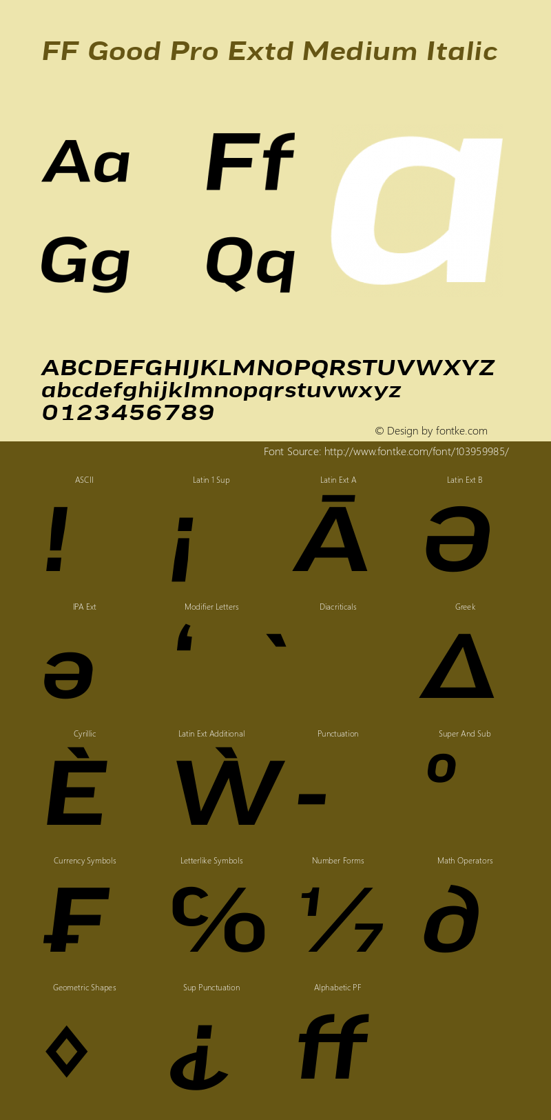 FF Good Pro Extd Medium Italic Version 7.504; 2014; Build 1020 Font Sample