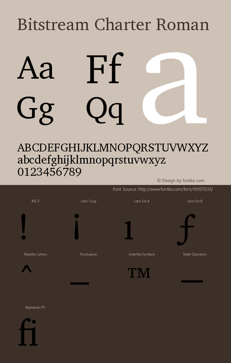 Bitstream Charter Roman Version 003.001 Font Sample