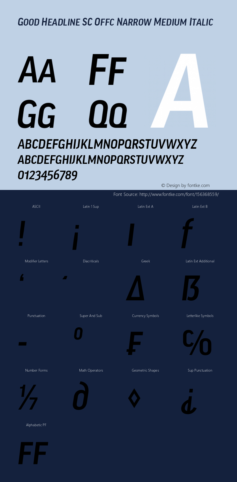Good Head SC Offc Narrow Medium Italic Version 7.504; 2014; Build 1020 Font Sample