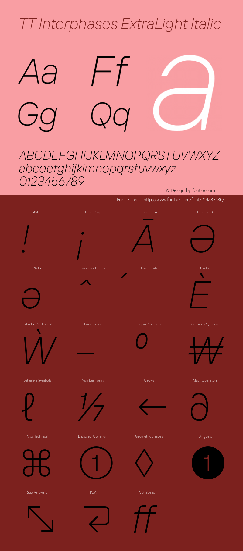 TT Interphases ExtraLight Italic Version 1.030图片样张