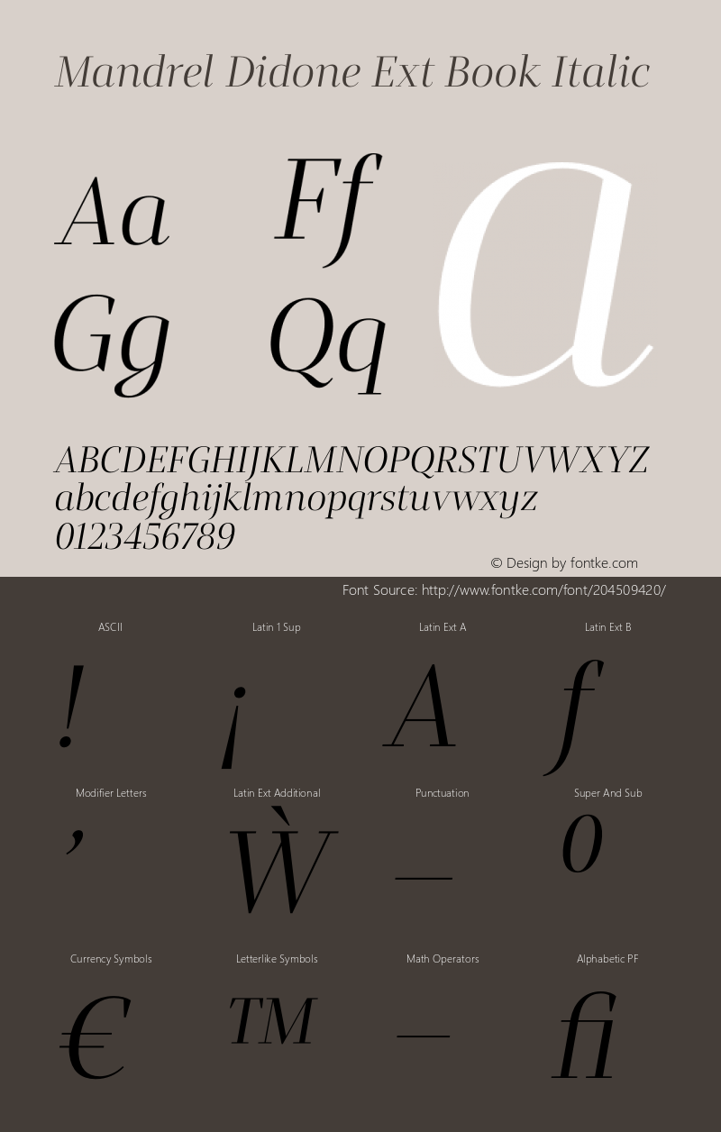 Mandrel Didone Ext Book Italic Version 1.002图片样张