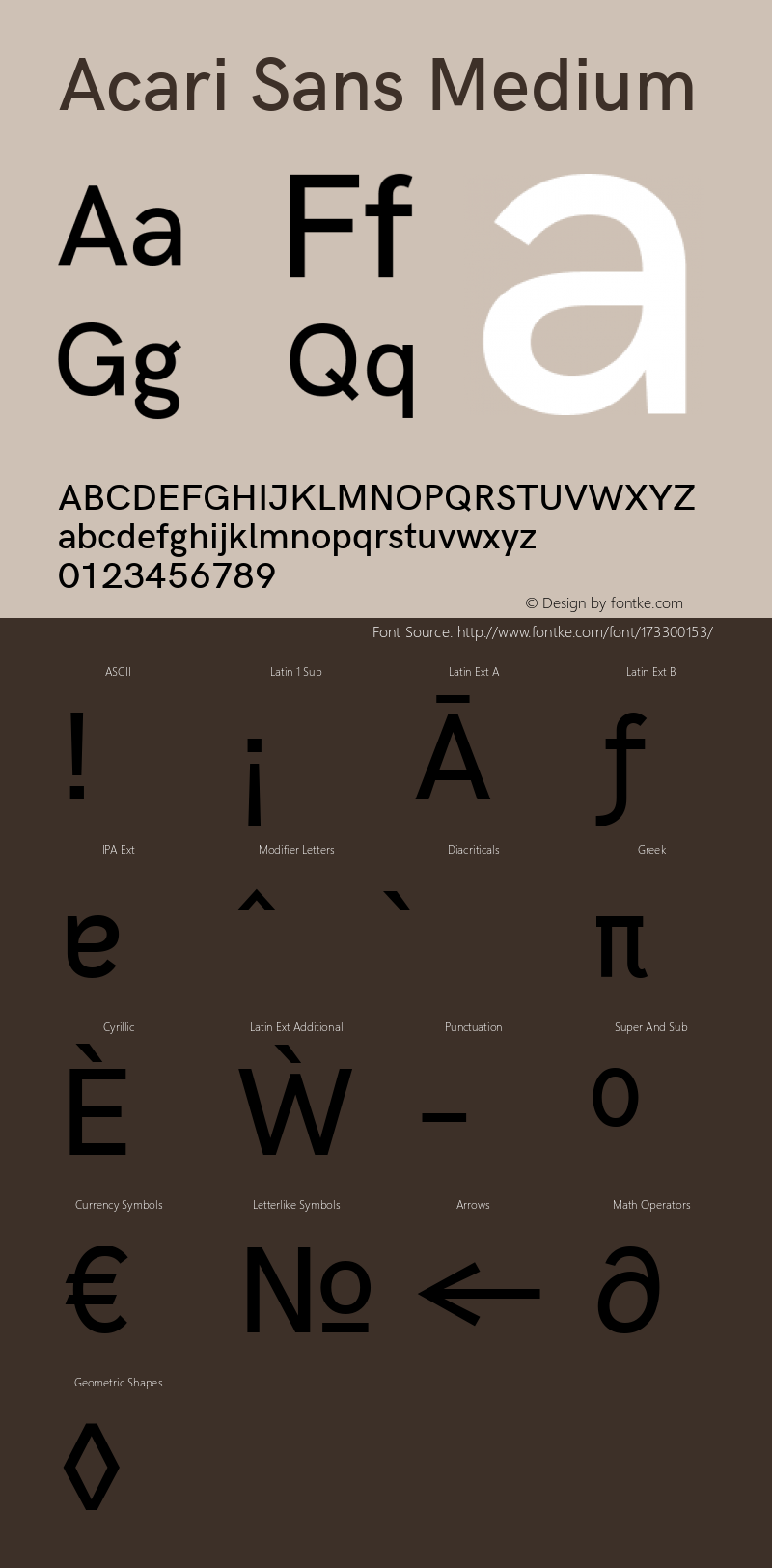 Acari Sans Medium Version 1.045;February 28, 2021;FontCreator 13.0.0.2655 64-bit; ttfautohint (v1.8.3)图片样张