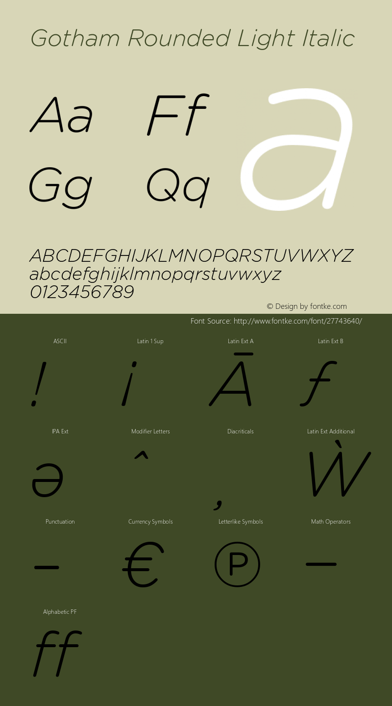 GothamRounded-LightItalic Version 1.200 Font Sample