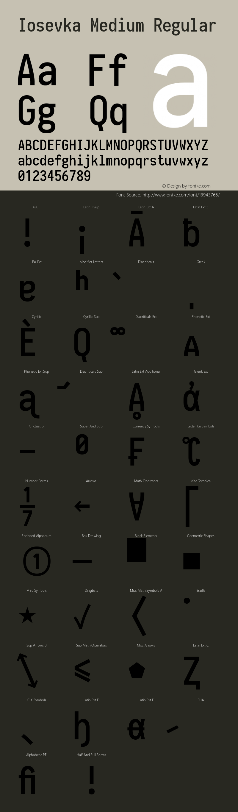 Iosevka Medium Regular 1.11.2; ttfautohint (v1.6) Font Sample