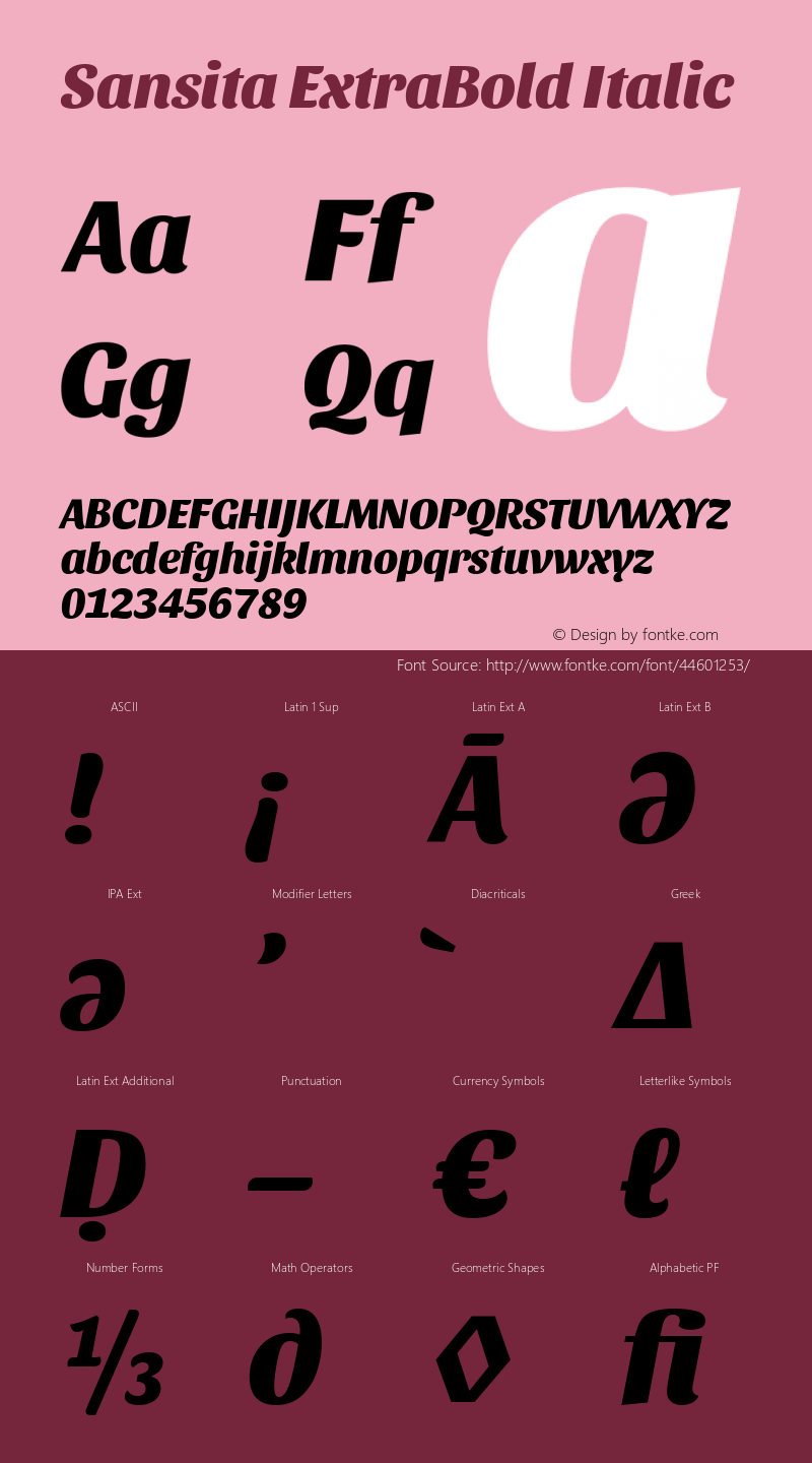 Sansita ExtraBold Italic Version 1.006; ttfautohint (v1.5) Font Sample