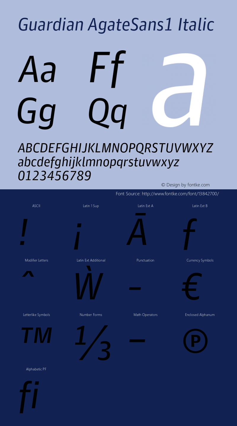 Guardian AgateSans1 Italic Version 1.001;PS 001.001;hotconv 1.0.57;makeotf.lib2.0.21895 Font Sample