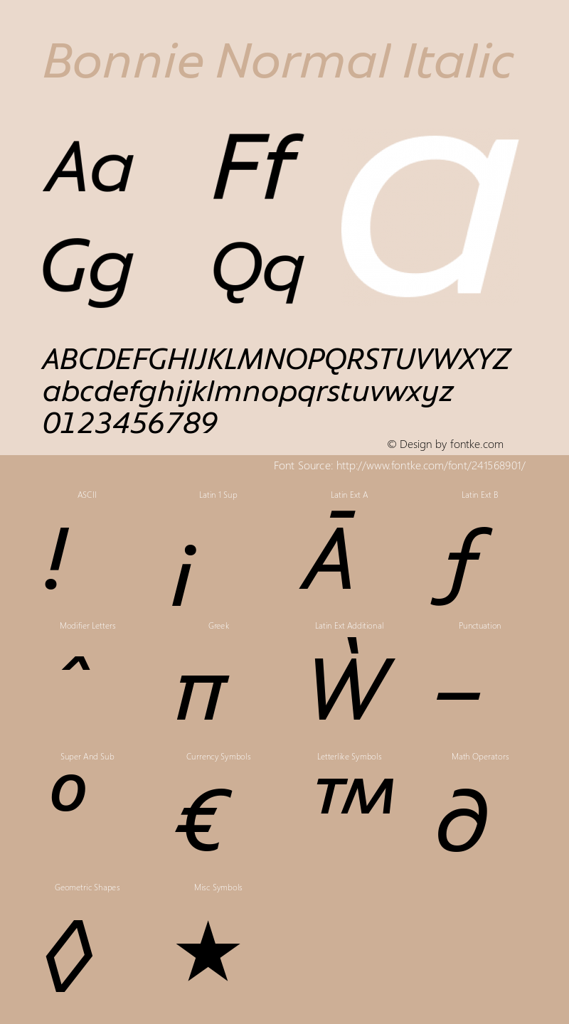 Bonnie Normal Italic Version 1.301图片样张