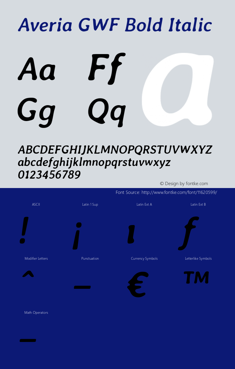 Averia GWF Bold Italic Version 1.0 Font Sample