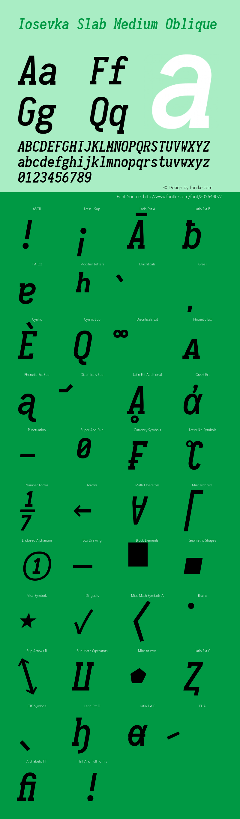 Iosevka Term Slab Medium Oblique 1.12.5; ttfautohint (v1.6) Font Sample