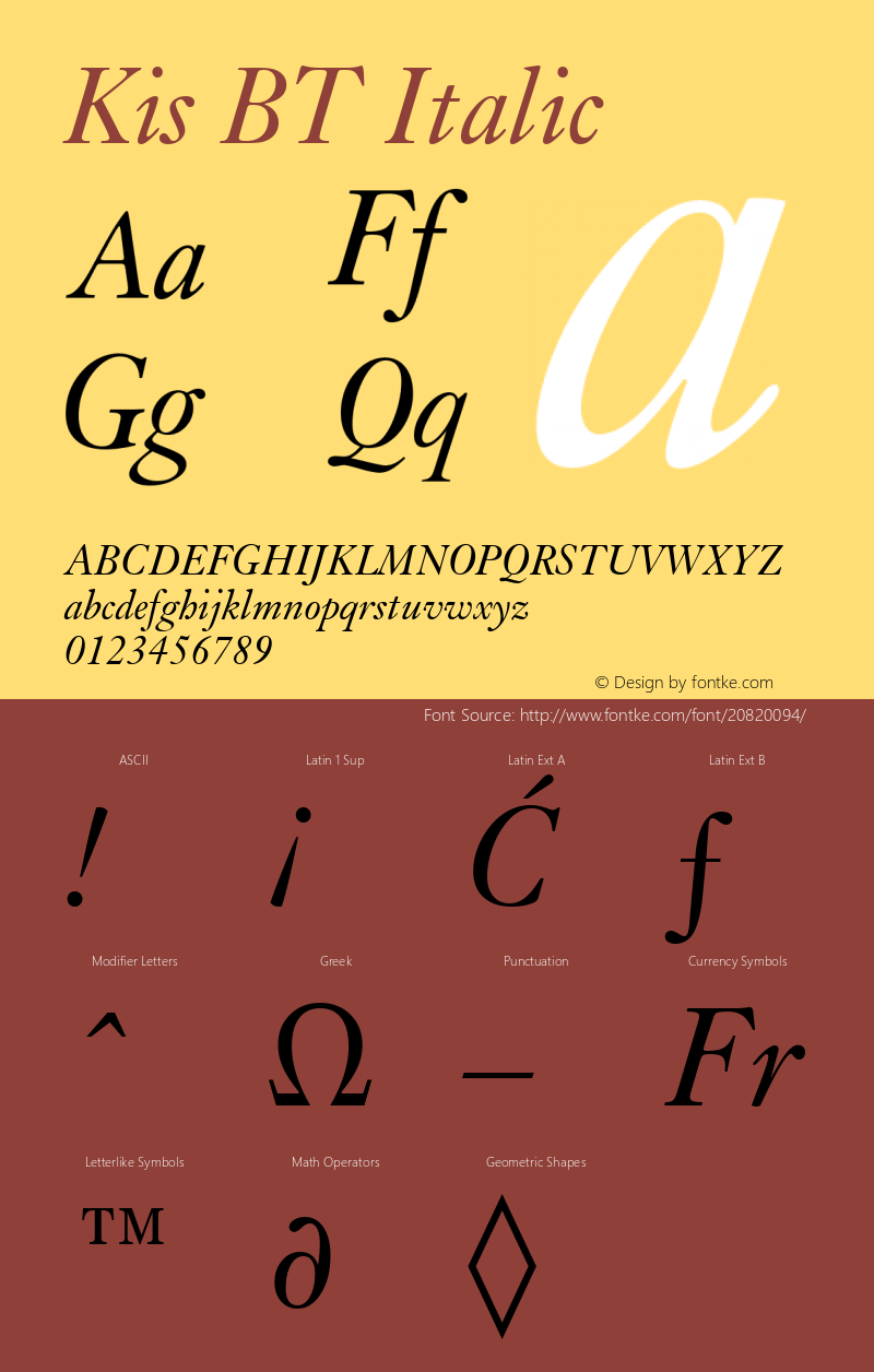 Kis Italic BT mfgpctt-v1.54 Tuesday, February 9, 1993 8:06:30 am (EST) Font Sample