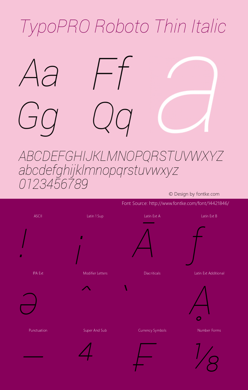 TypoPRO Roboto Thin Italic Version 1.200310; 2013 Font Sample