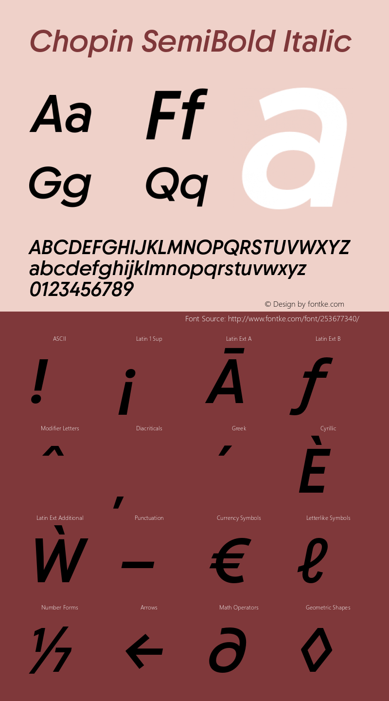 Chopin SemiBold Italic Version 1.000;Glyphs 3.2 (3231)图片样张