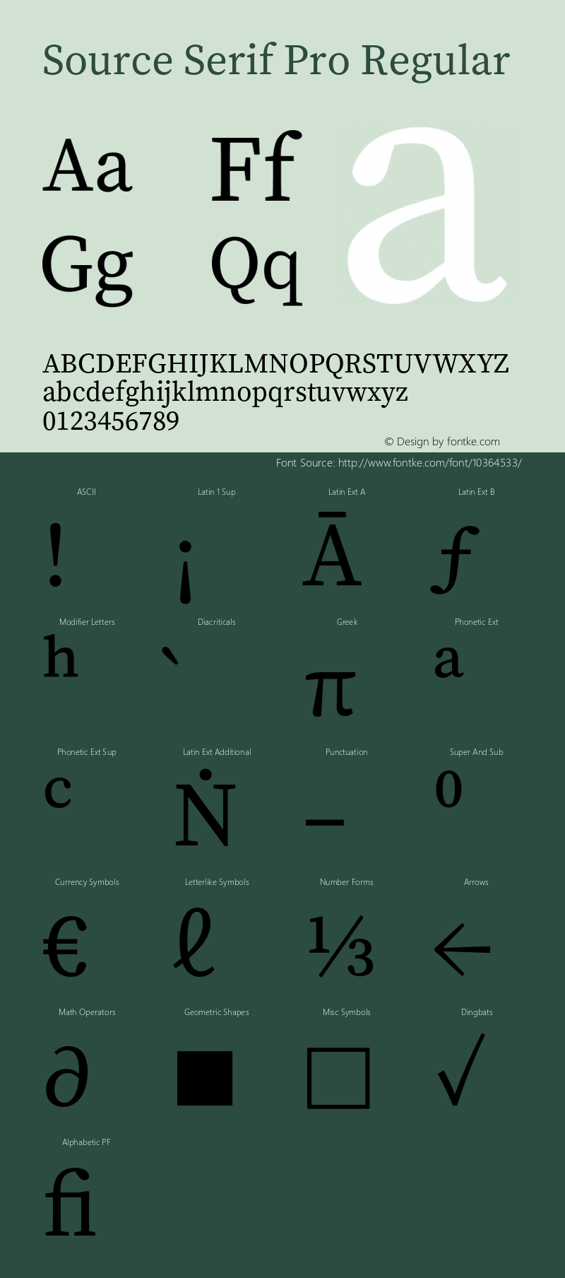 Source Serif Pro Regular Version 1.014;PS 1.0;hotconv 1.0.73;makeotf.lib2.5.5900 Font Sample