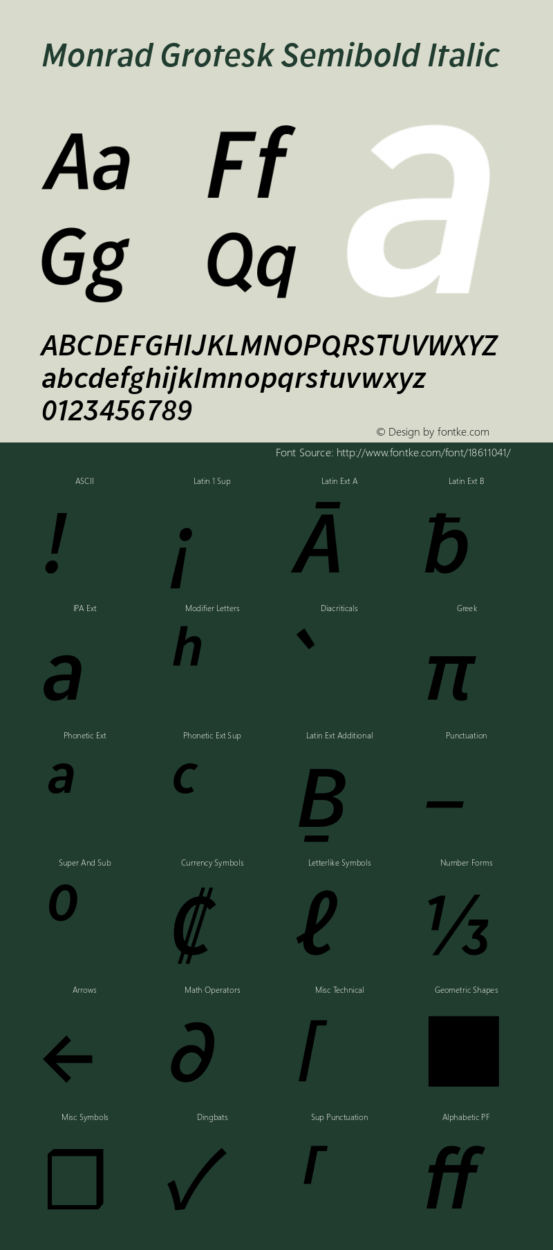 Monrad Grotesk Semibold Italic Version 1.065;PS Version 2.0;hotconv 1.0.78;makeotf.lib2.5.61930 Font Sample