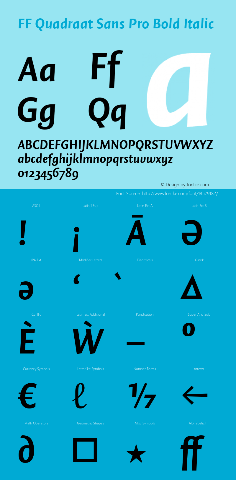 FF Quadraat Sans Pro Bold Italic Version 7.504; 2011; Build 1023 Font Sample