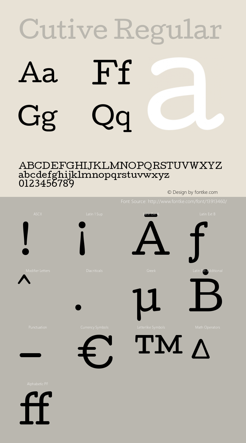 Cutive Regular Version 1.002 Font Sample