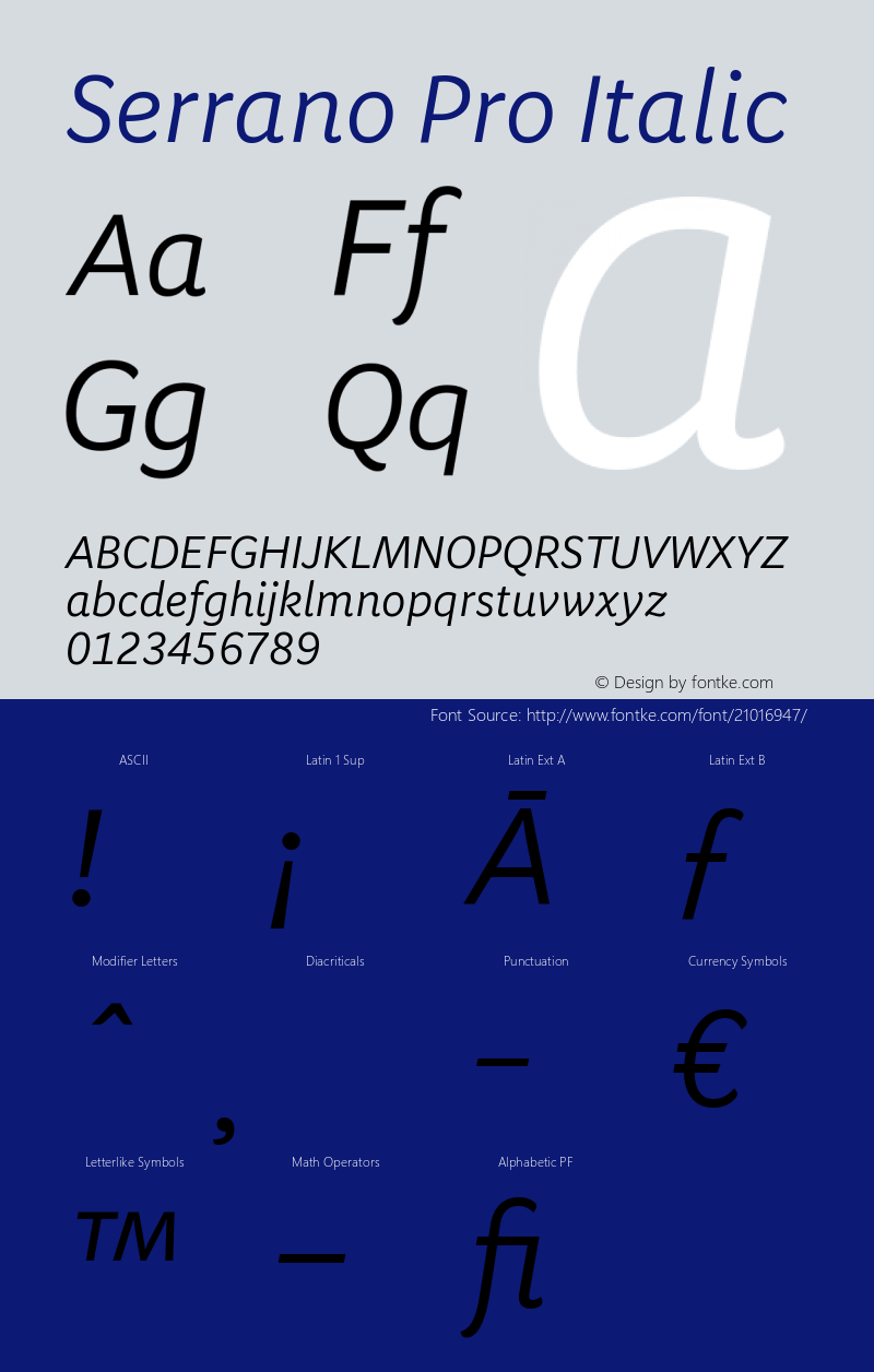 Serrano Pro Italic Version 2.010;PS 002.010;hotconv 1.0.70;makeotf.lib2.5.58329 Font Sample