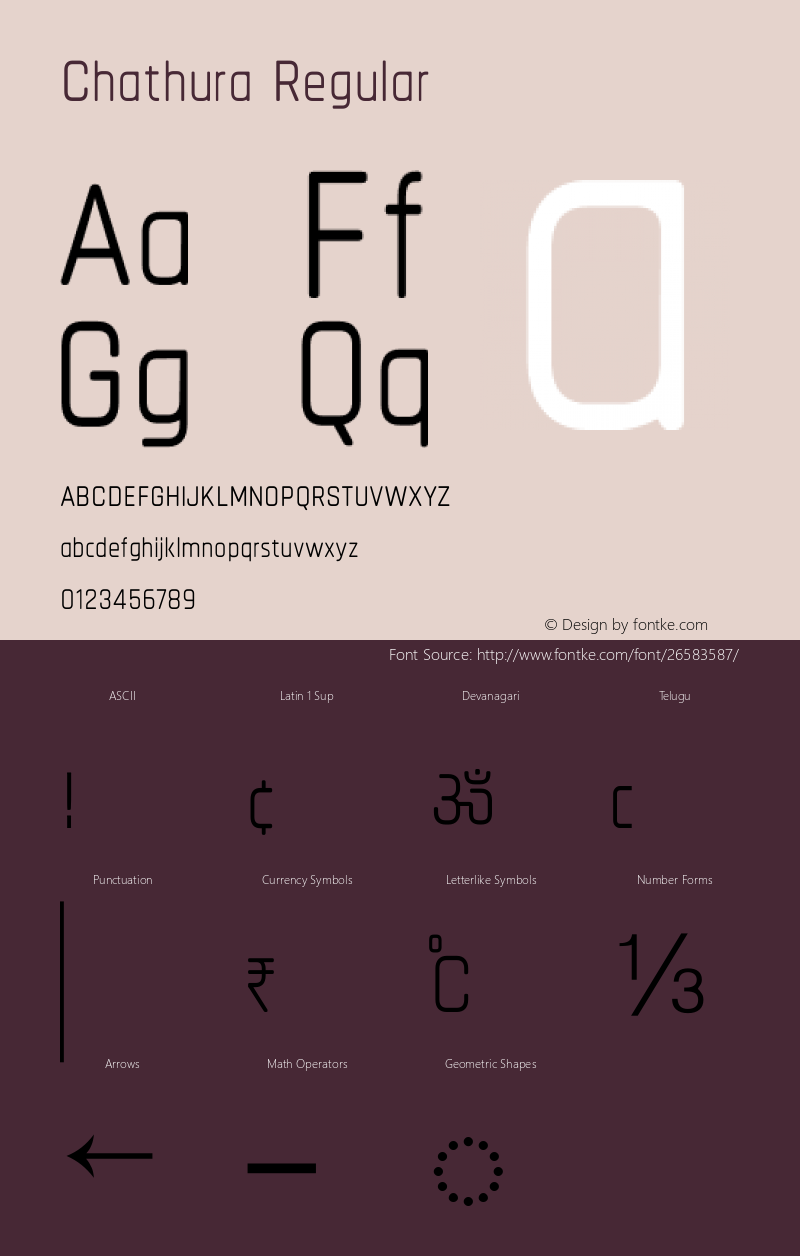 Chathura-Regular Version 1.001 2016 Font Sample