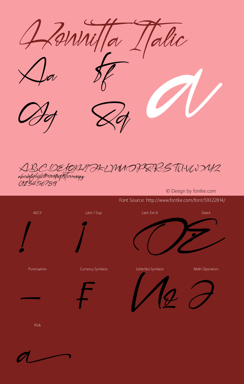 Honnitta Italic Version 1.00;March 20, 2020;FontCreator 12.0.0.2566 64-bit Font Sample