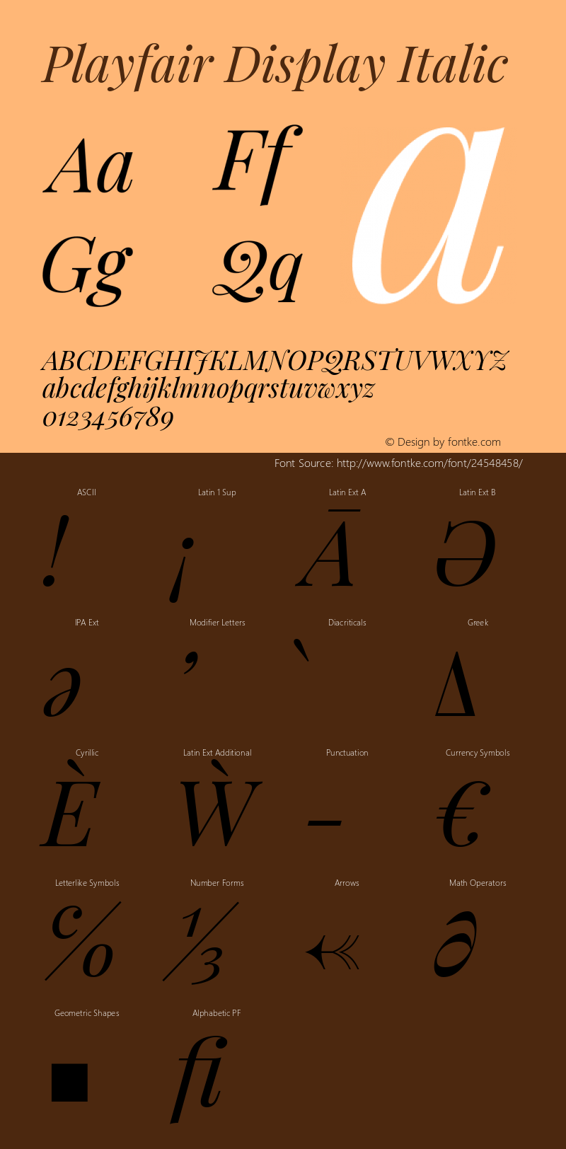 Playfair Display Italic Version 1.200; ttfautohint (v1.6) Font Sample