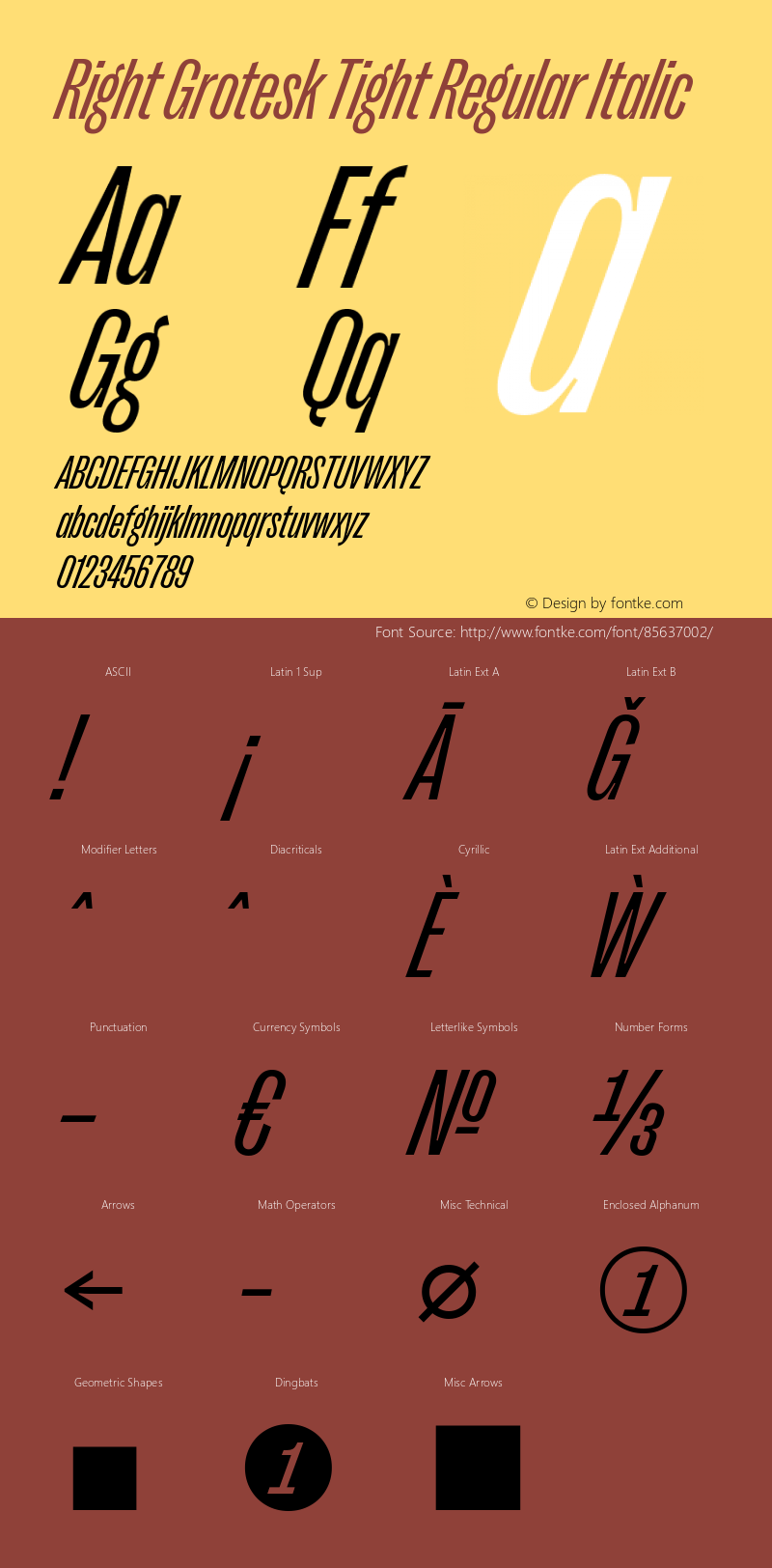 Right Grotesk Tight Regular Italic Version 2.500 Font Sample