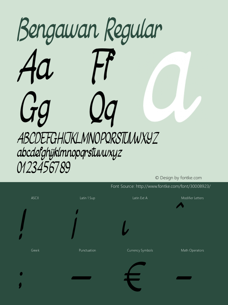 Bengawan Version 1.00 Font Sample