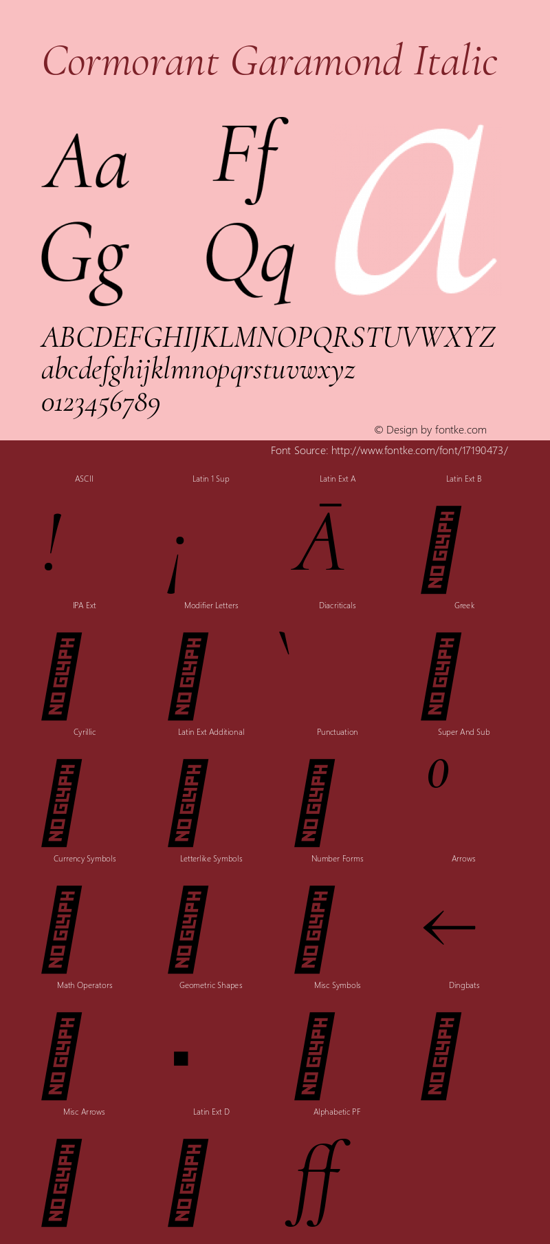 Cormorant Garamond Italic Version 2.007 Font Sample