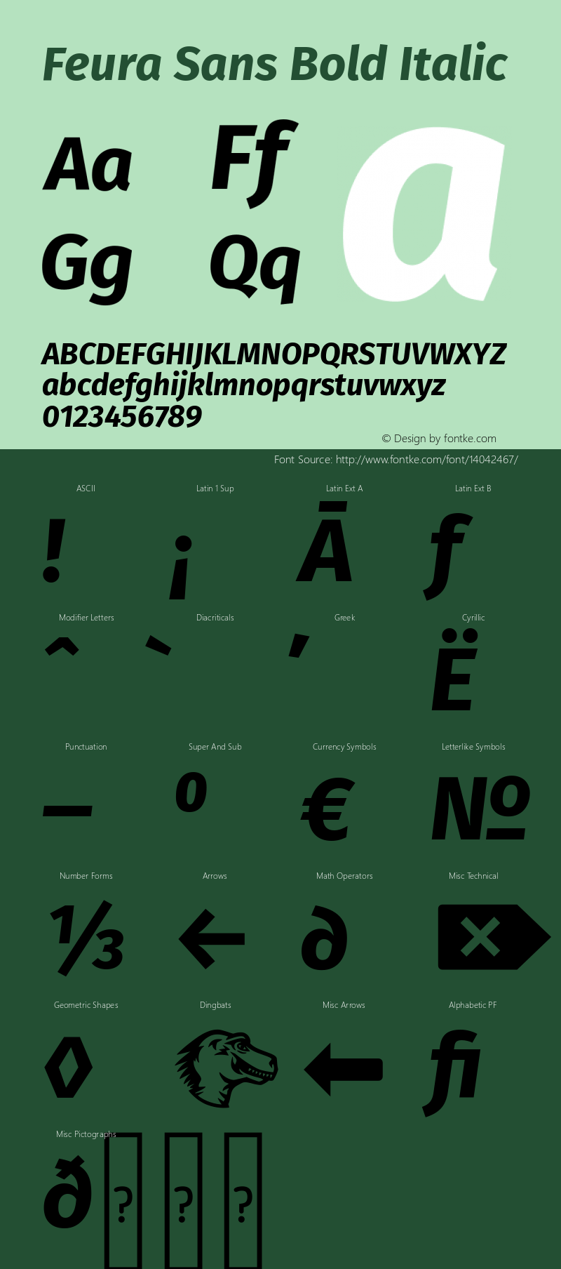 Feura Sans Bold Italic Version 3.001; ttfautohint (v0.94) -l 8 -r 50 -G 200 -x 14 -w 