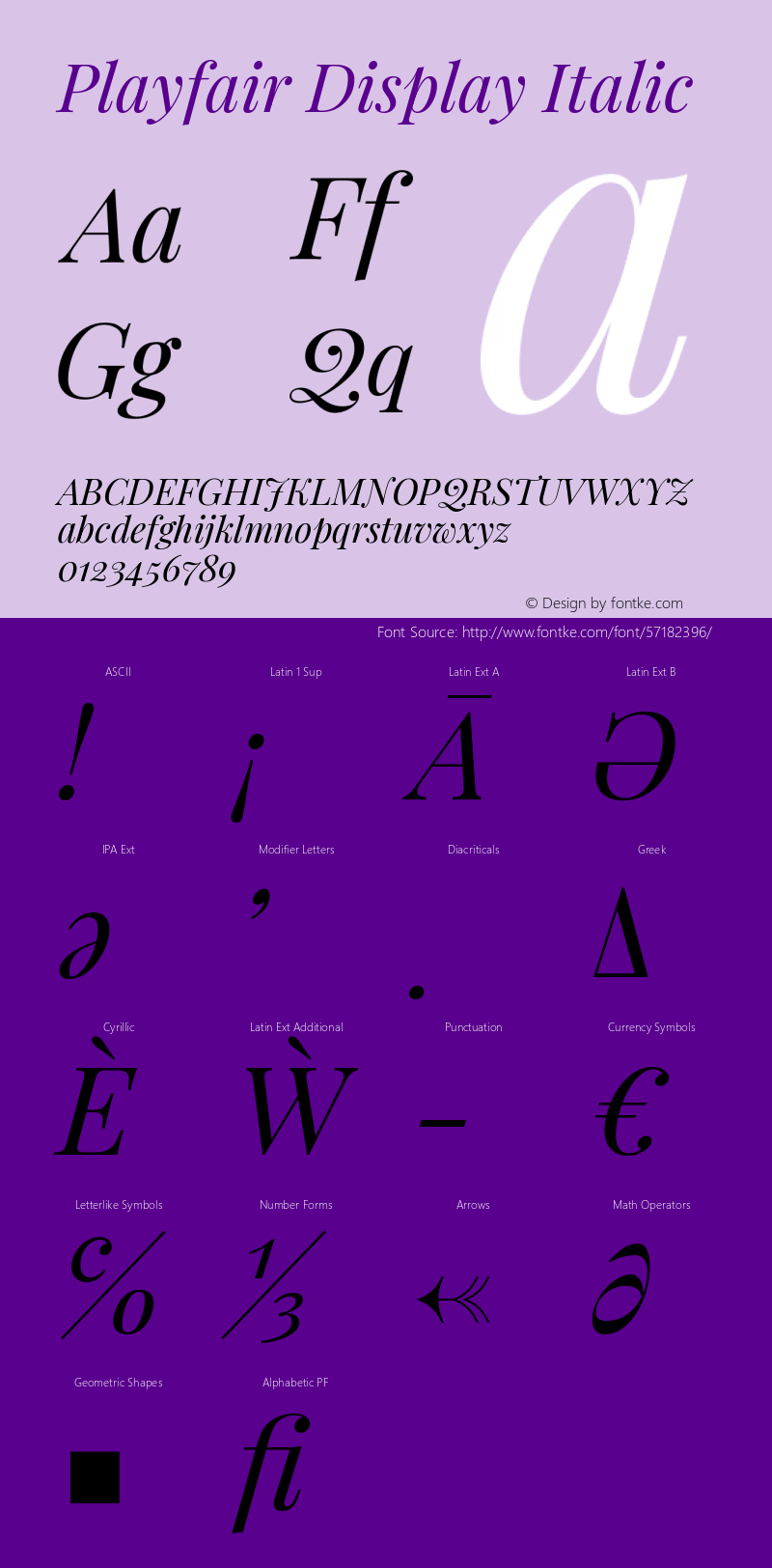 Playfair Display Italic Version 1.200; ttfautohint (v1.8.2) Font Sample