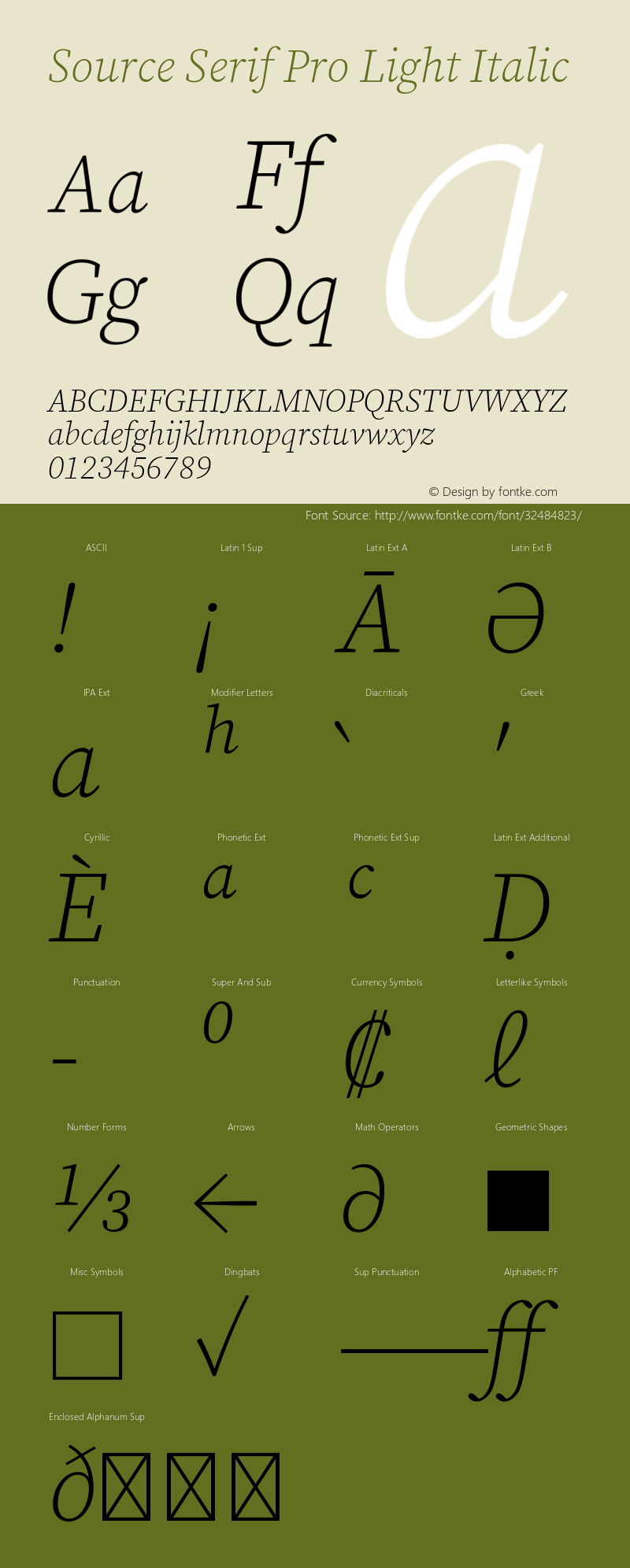 Source Serif Pro Light Italic Version 3.000;hotconv 1.0.109;makeotfexe 2.5.65596 Font Sample